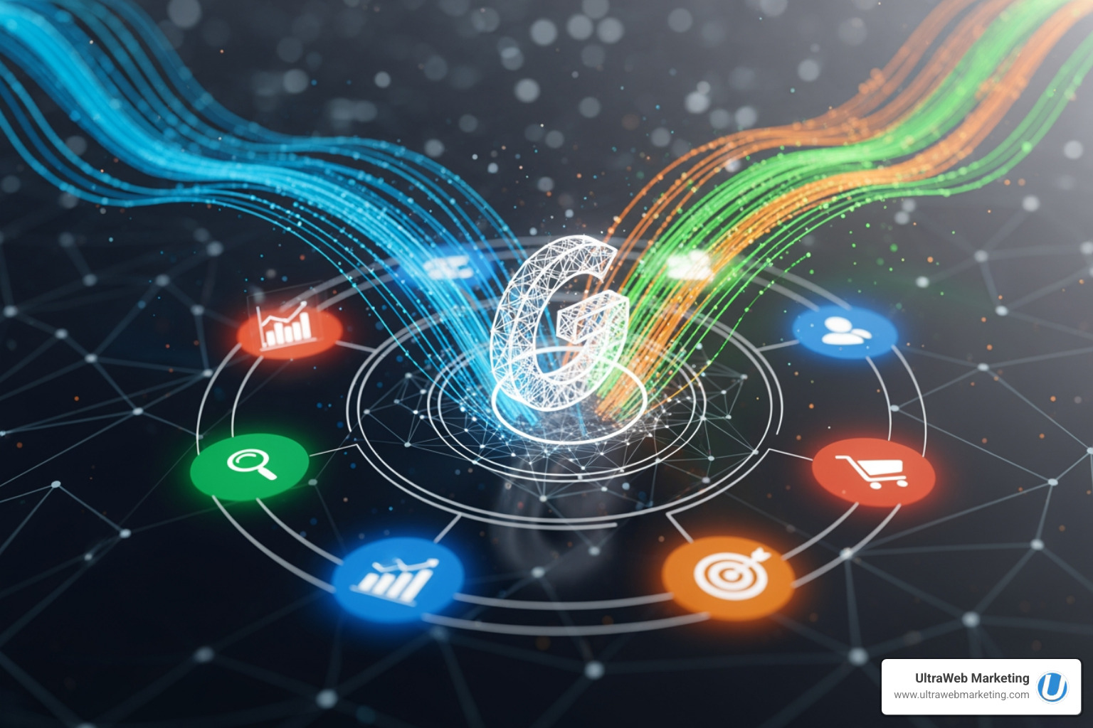 Google Ads Management